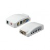 CONVERTITORE DA VGA A VIDEO COMPOSITO E S-VIDEO ALIMENTATO