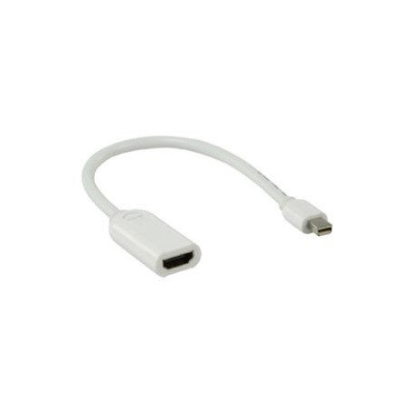 CAVO Mini DISPLAYPORT Maschio / HDMI Femmina CAVO 20cm