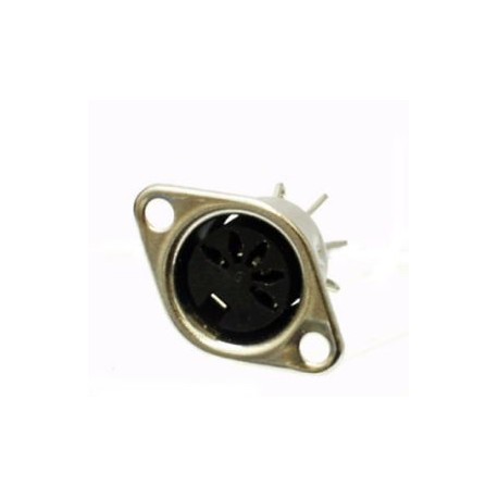 PRESA PANNELLO 5 POLI DIN 41524 RAVVICINATI