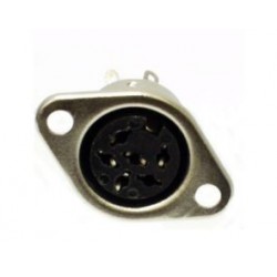 PRESA PANNELLO 8 POLI DIN 41524 DISTANTI