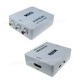 CONVERTITORE SEGNALE AUDIO E VIDEO COMPOSITO (RCA) A HDMI (ATTIVO)