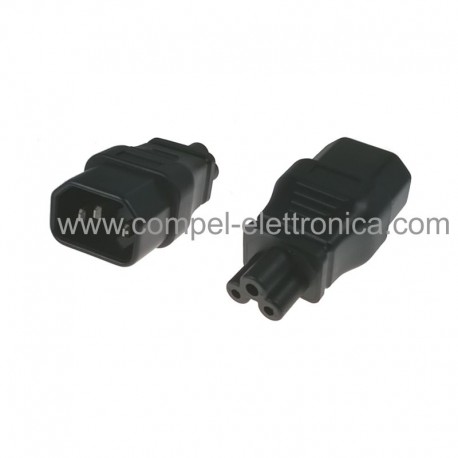 ADATTATORE DA SPINA TRIPOLARE C14 10A 250V VDE C14 A PRESA TRIFOGLIO C5