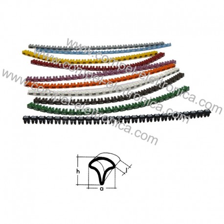 KIT SEGNA CAVI PER CAVI E FILI 0.5÷2MM ETICHET DA 0..9 - 25 PZ A NUMERO