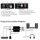 CONVERTITORE AUDIO DIGITALE OTTICO AD AUDIO ANALOGICO STEREO CUFFIE AMPL